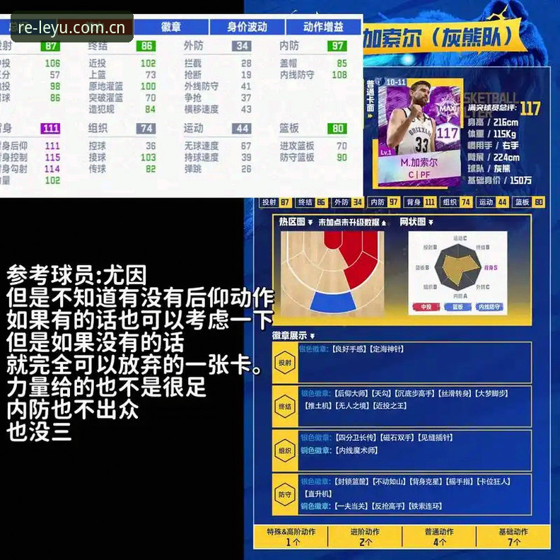 篮球数据安全实测：趁热上场vs普通App，差距有多大？
